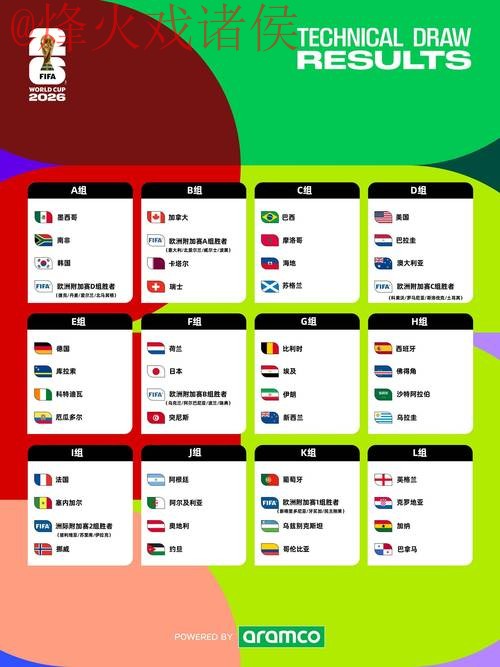 2026世界杯外围投注官方指南 2026世界杯外围投注官方指南