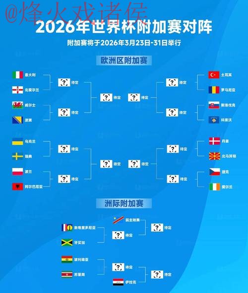 2026世界杯外围投注官方指南 2026世界杯外围投注官方指南