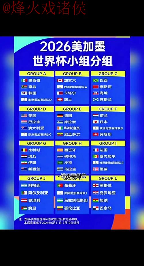 2026世界杯预测技巧官方指南