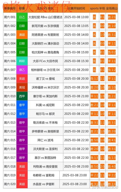 如何找到最新的世界杯买球注册最新网址