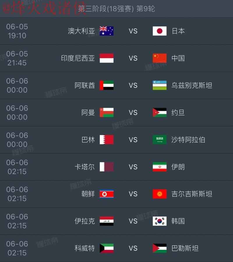 2026世界杯外围最新官方资讯与赛程