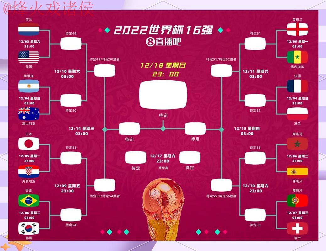世界杯热门预测与深度分析 世界杯热门预测与深度分析